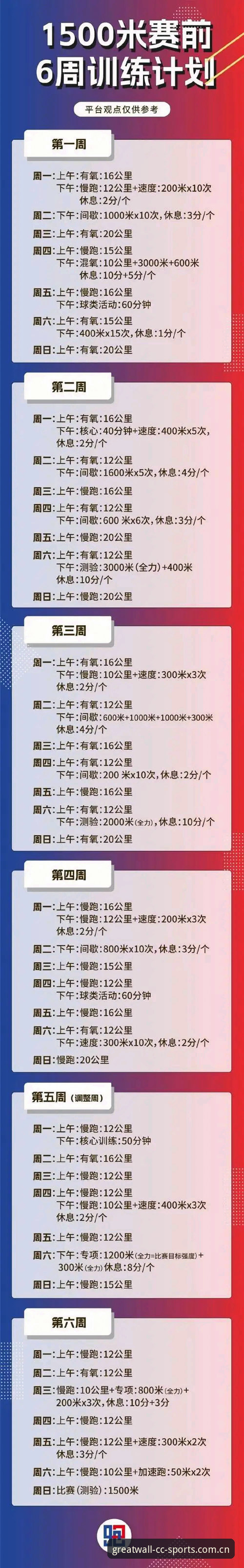 长城体育官网入口电竞赛程必备 长城体育平台电竞赛程必备详解:从数据到APP的实用指南